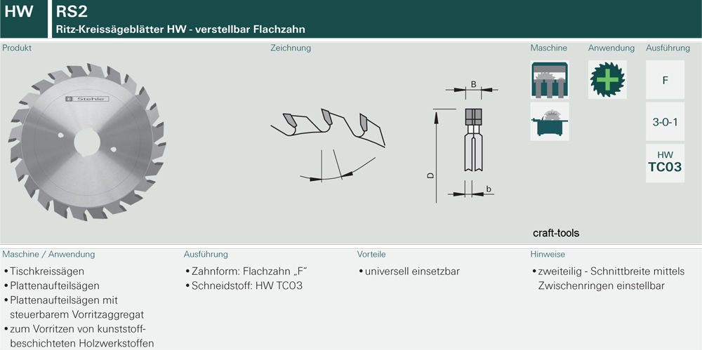 RS2 - Ritz-Kreissägeblätter - verstellbar HW/F